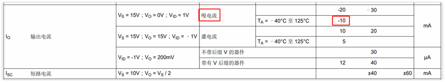 运放芯片 电阻  3_112.png